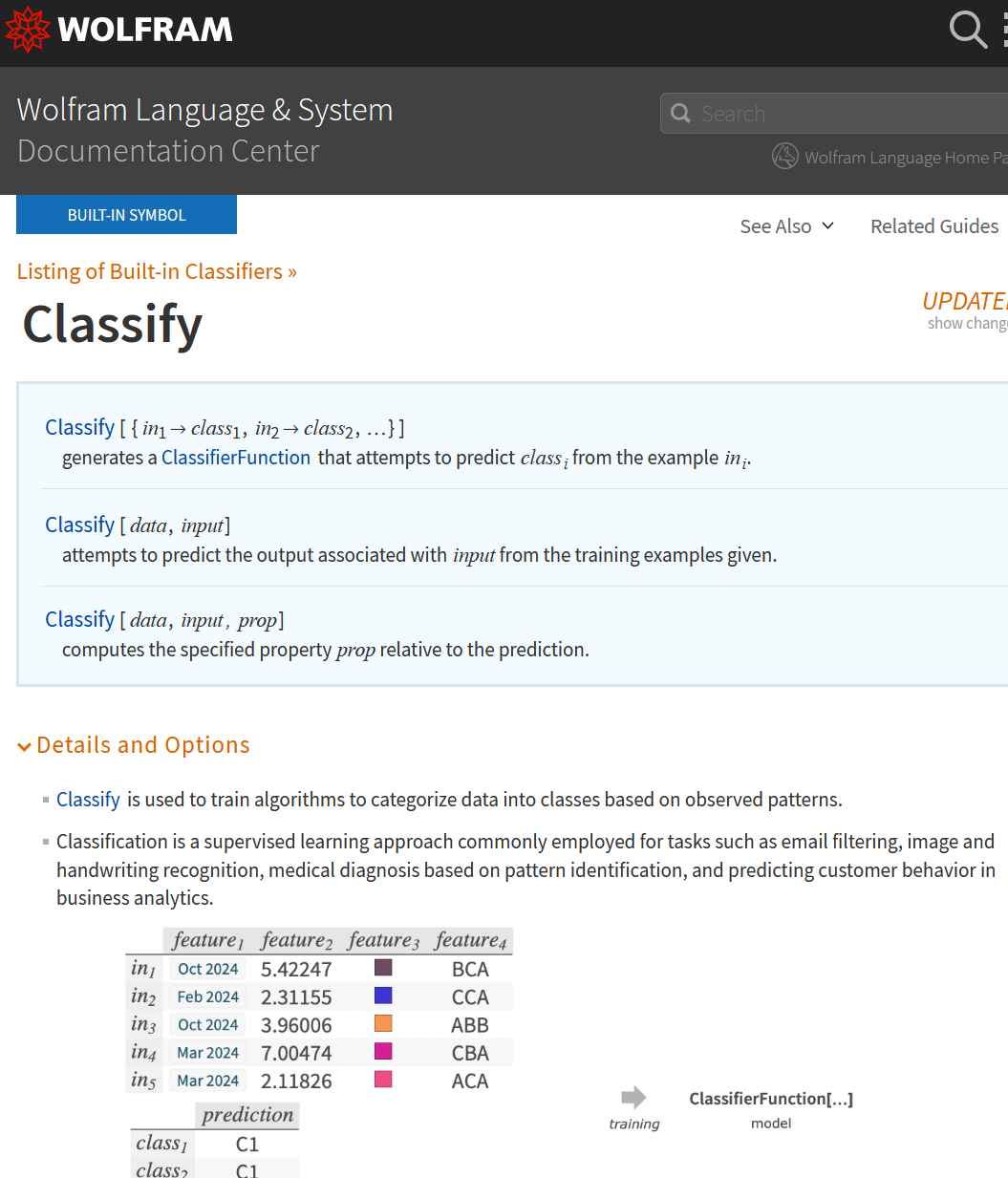 xah talk show 2025-06-02 Wolfram language Classify 20ca1