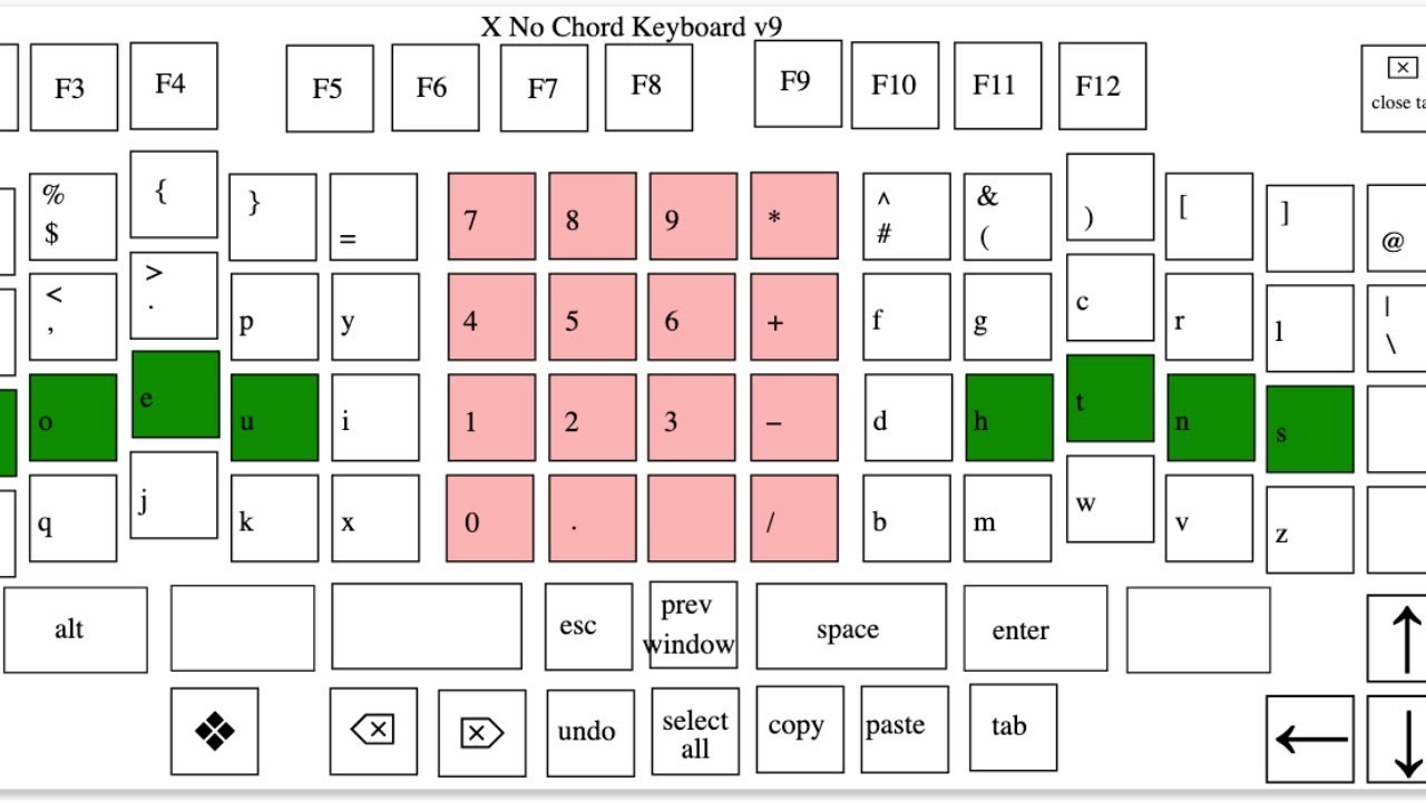 vidthumb -D7ueKi1EGE