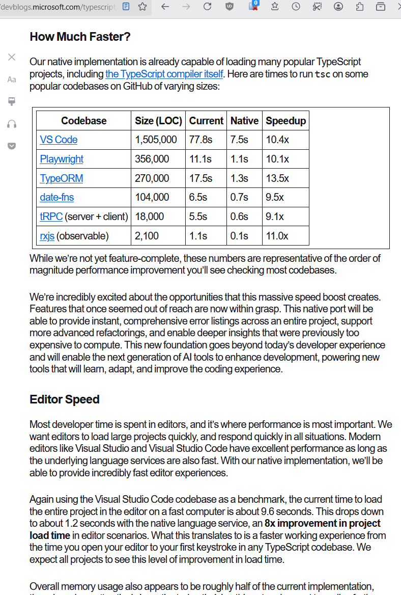 TypeScript Golang 2025-05-28 1e21d